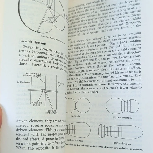 CB Radio Antennas By David E Hicks Vintage Educational Book - Picture 6 of 8